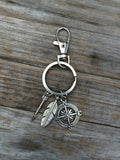 Wanderlust Keychain