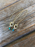 Brass Turquoise Quatrefoil Earrings